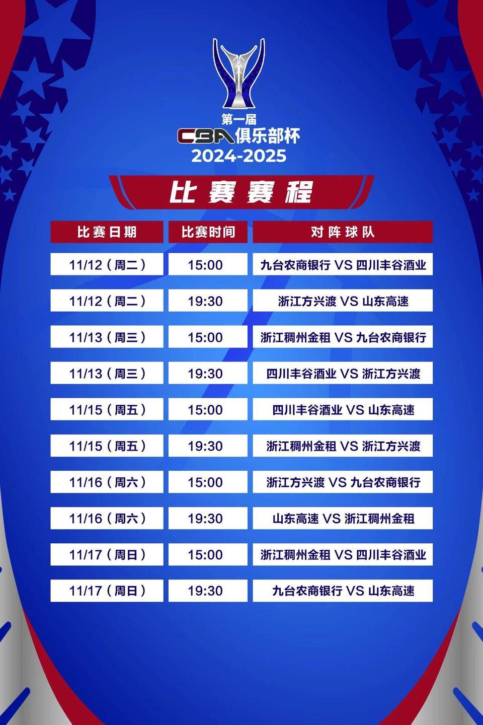 CBA常规赛赛程吃紧，费城76人赛后内部沟通，气氛紧张，医务组通报恢复(cba常规赛对阵表)